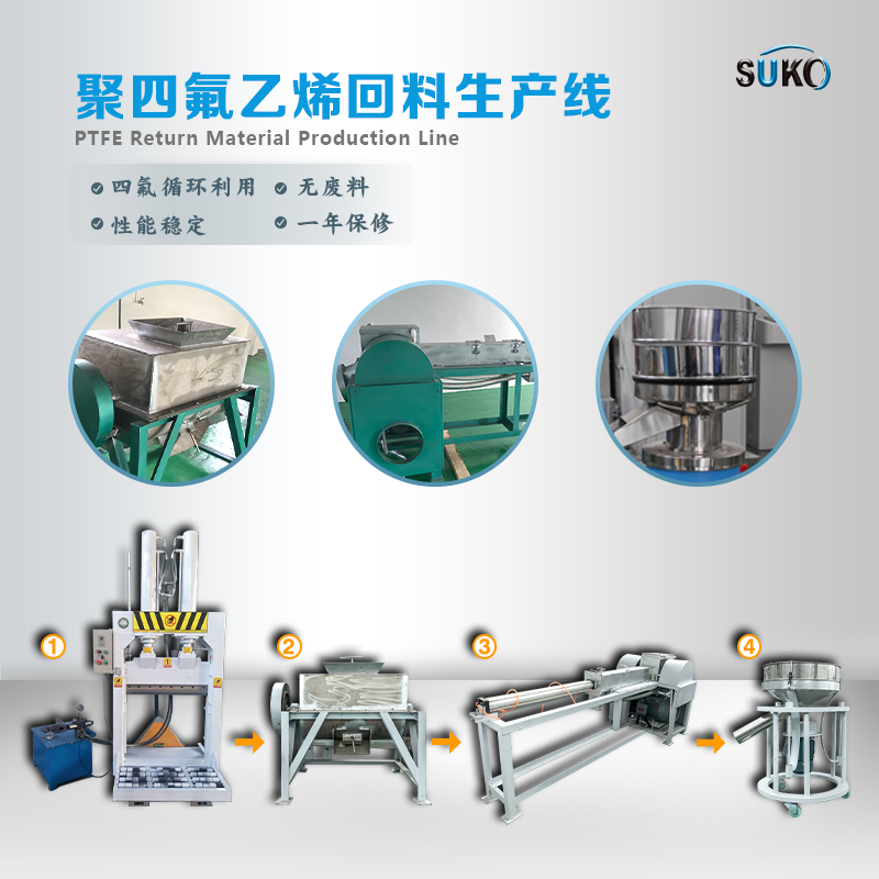 新手該如何選擇PTFE生產(chǎn)機(jī)器(圖2)